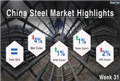 Chinese Steel Market Highlights- Week 31,2018