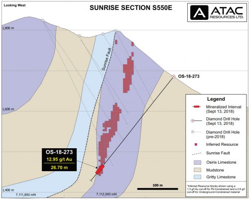 ATAC extends Sunrise zone at Rackla property